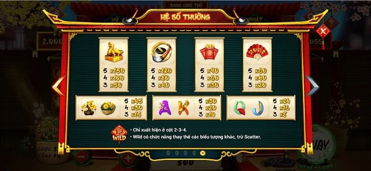 Hướng Dẫn Chơi Nổ Hũ Ông Đồ Tại Hi88 Để Thắng Lớn 2 Hướng Dẫn Chơi Nổ Hũ Ông Đồ Tại Hi88 Để Thắng Lớn